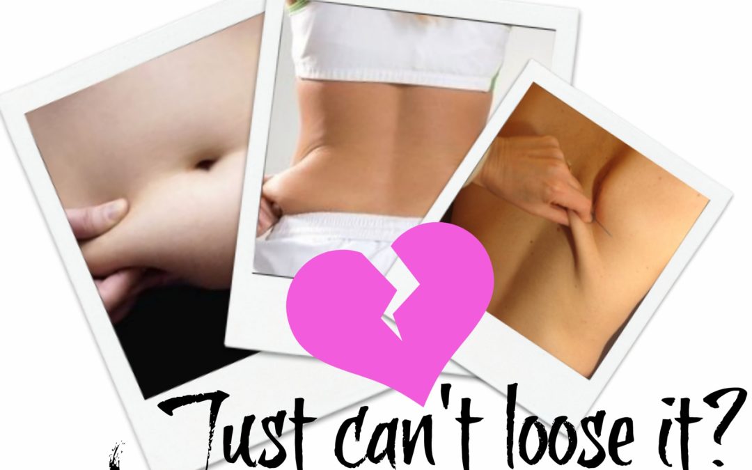 Truth: WHY You are not loosing weight. Period.